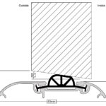 Compression Draught Excluder- CDX