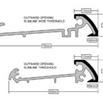 Slimline Outward Opening Thermal Cover